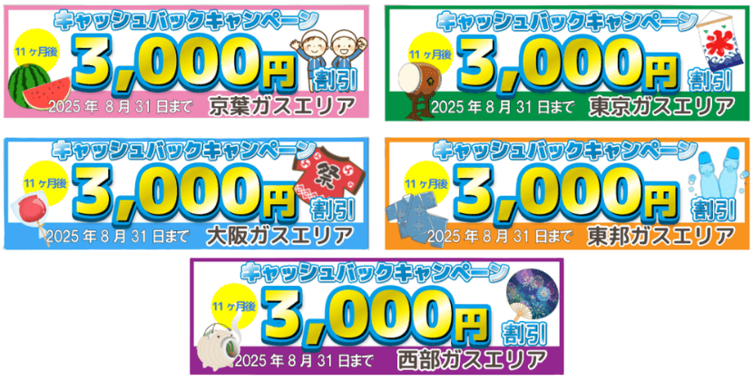 エルピオ都市ガス8月のキャンペーンバナー