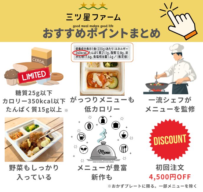 三ツ星ファームおすすめポイントまとめ