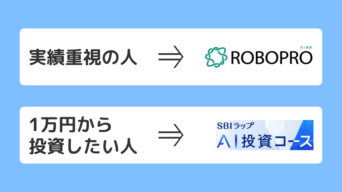 ロボプロとSBIラップの選び方まとめ