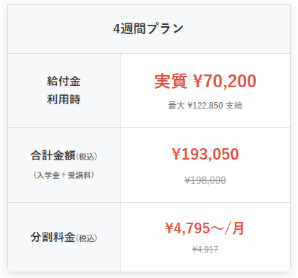 侍エンジニア・生成AI基礎実践コースの受講料金