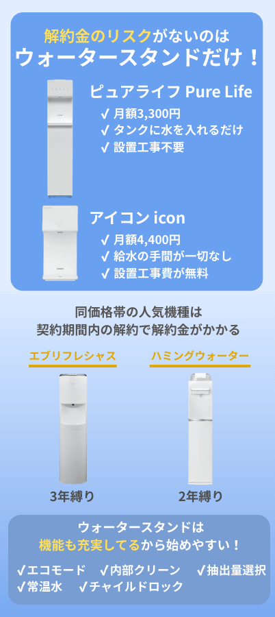 ウォータースタンドの魅力