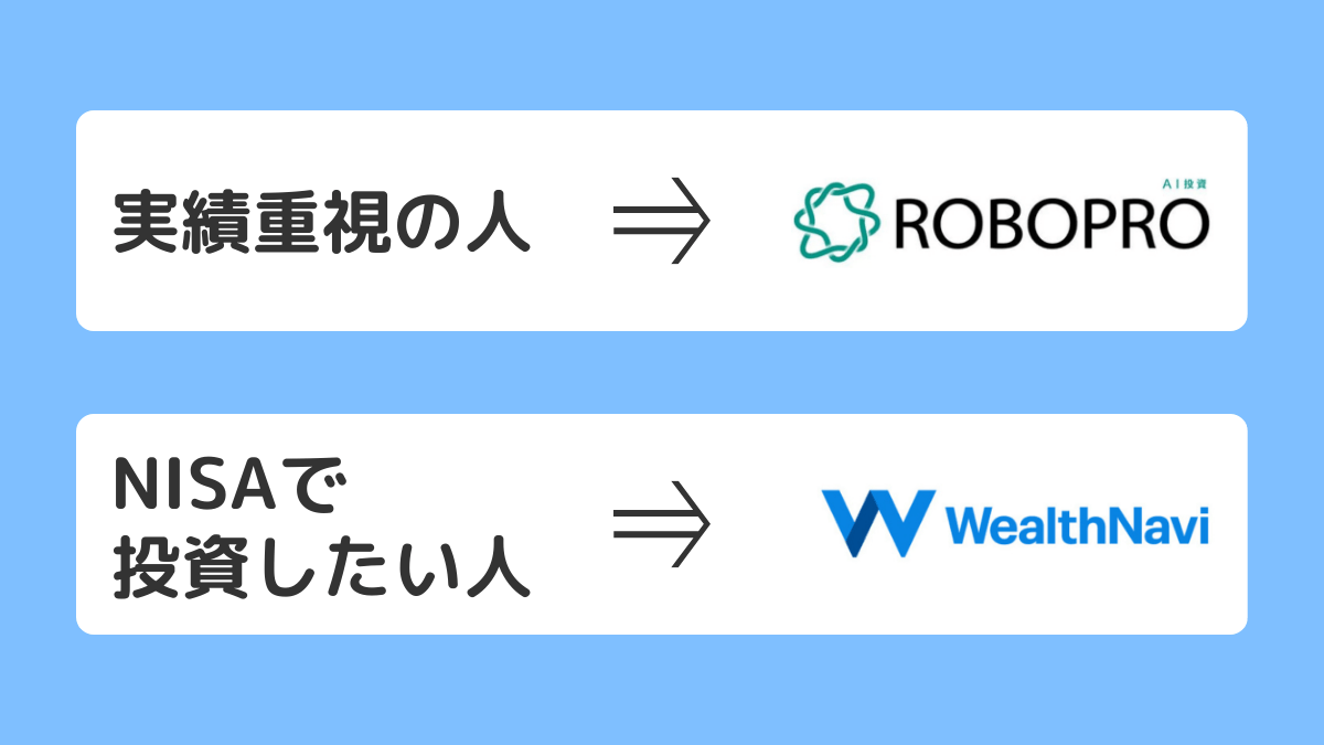 ロボプロとウェルスナビの選び方まとめ