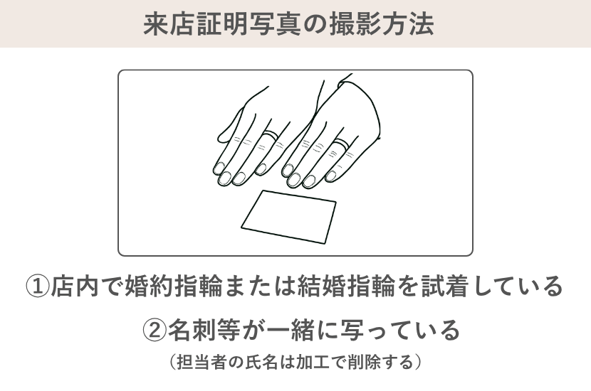 来店証明写真の撮り方（例）