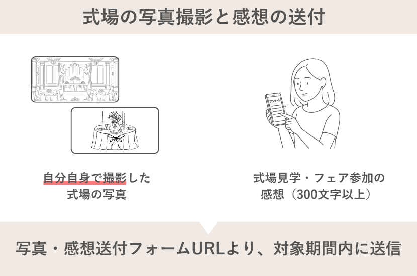 ゼクシィキャンペーン写真と感想の送付