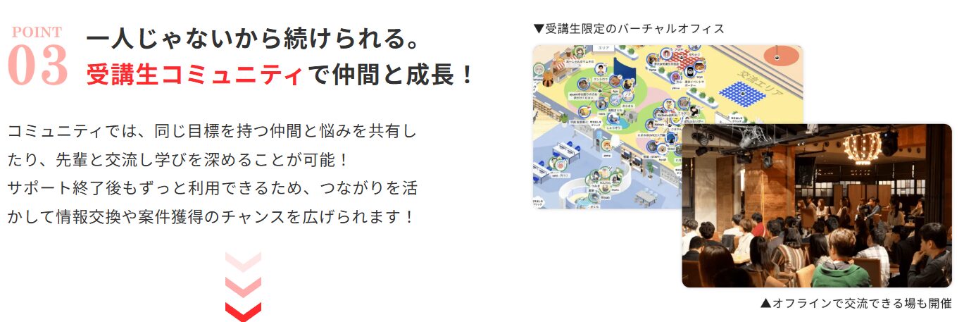 デジハクの受講生コミュニティ