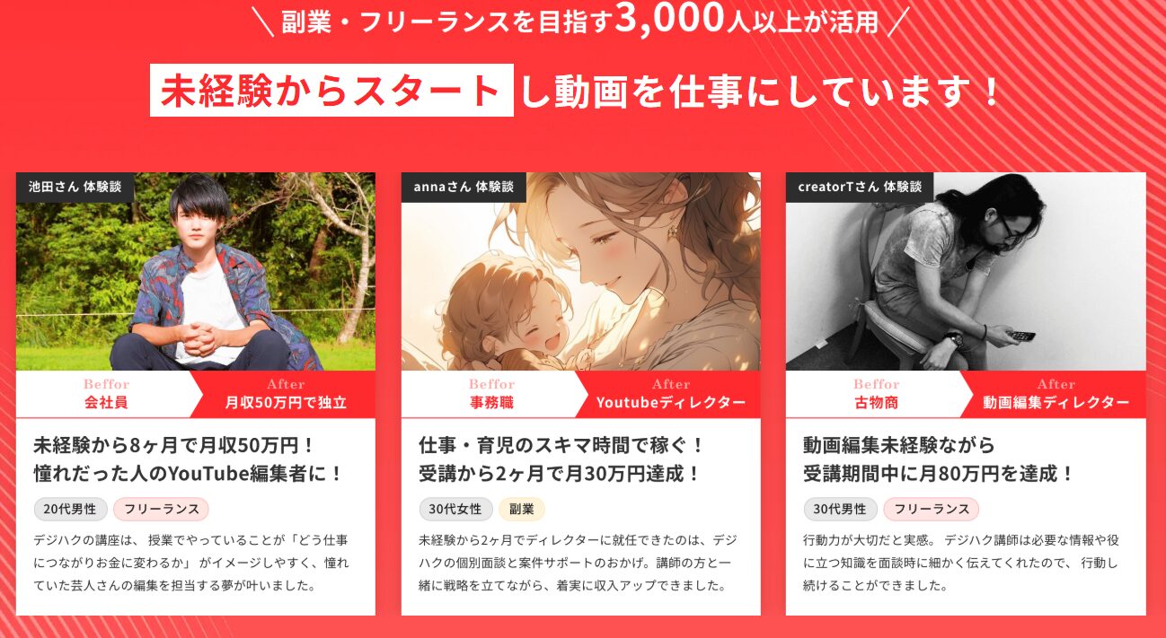 デジハクの卒業生