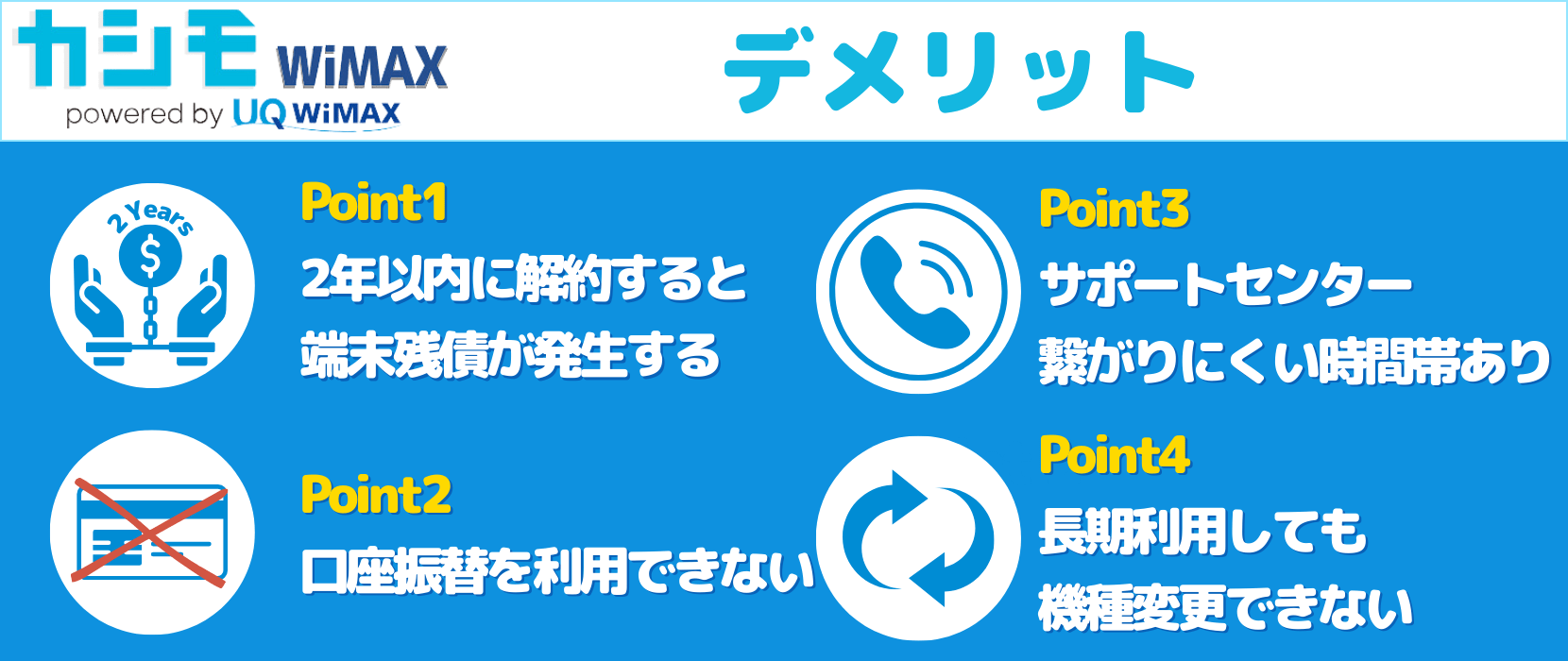 カシモWiMAXデメリット