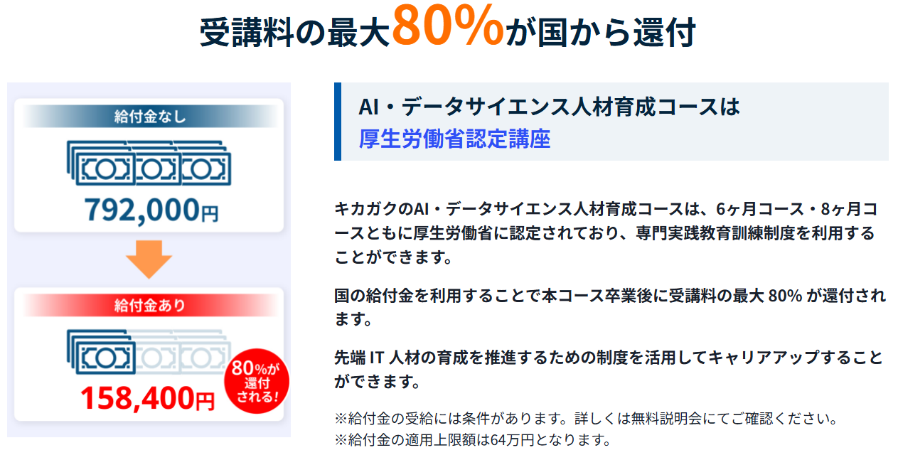 キカガク・受講料の最大80%が国から還付
