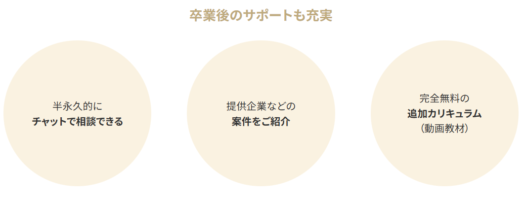 MOOCRES・卒業後のサポートも充実