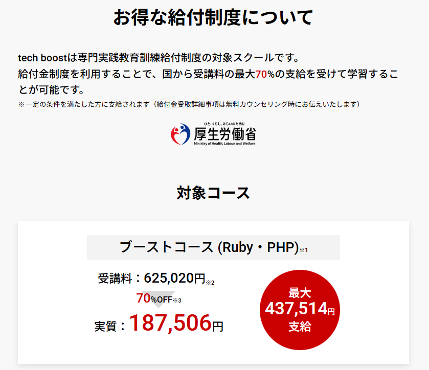 テックブースト・お得な給付制度について