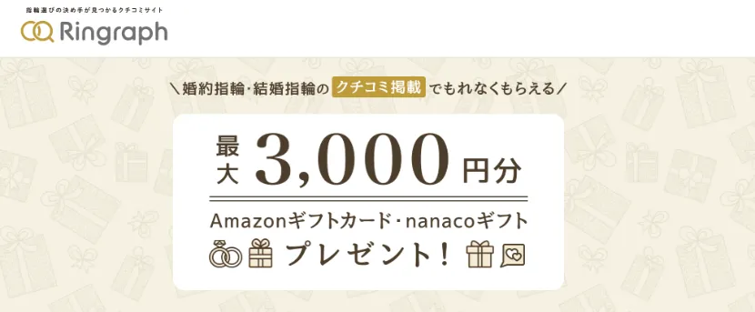 リングラフのキャンペーンバナー