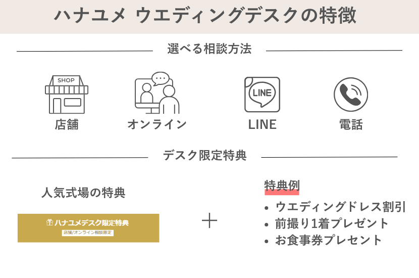 ハナユメ相談デスクの特徴