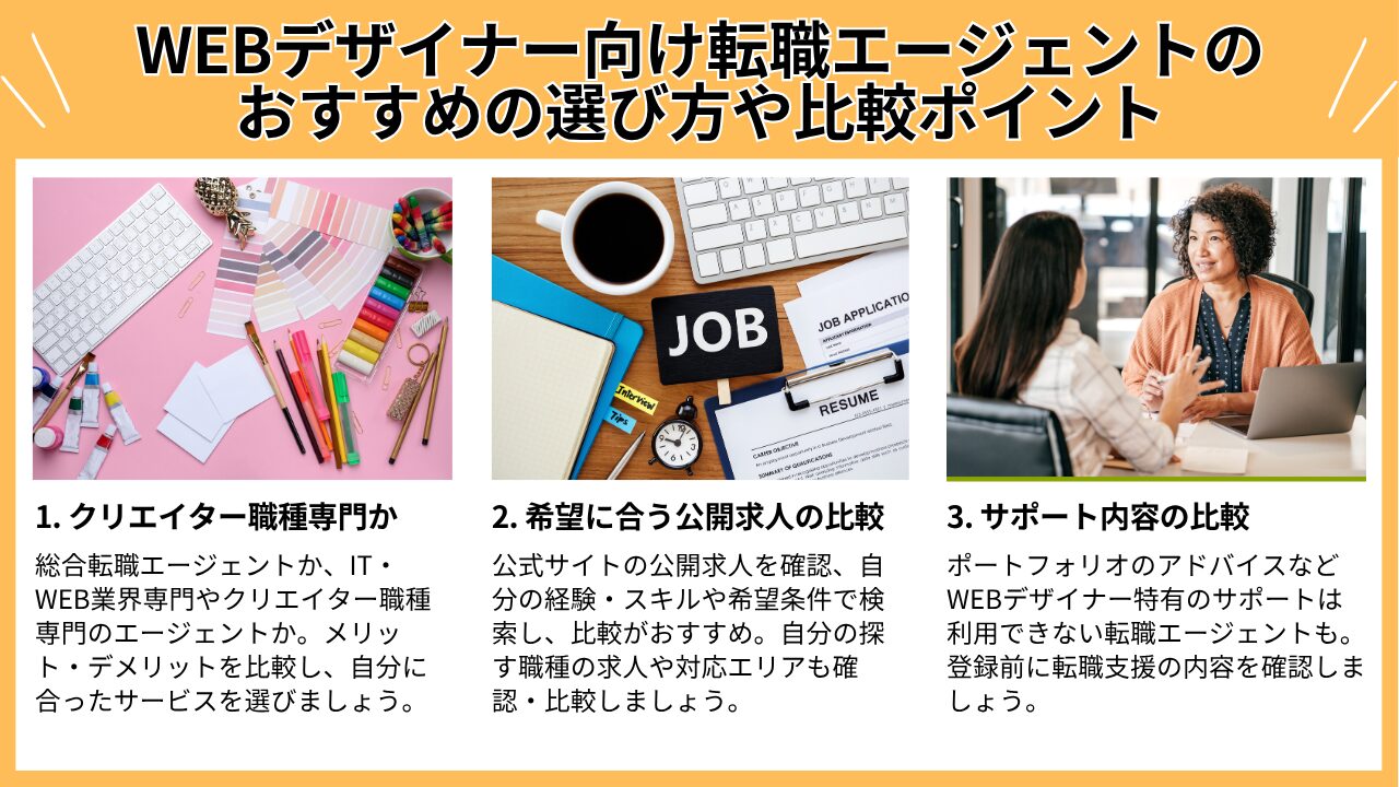 WEBデザイナー向け転職エージェントのおすすめの選び方や比較ポイント