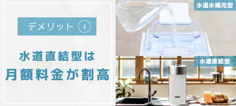 月額料金が割高