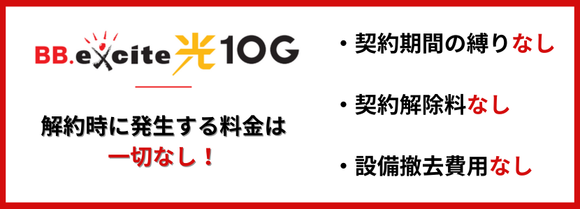 BB.excite光 10Gは契約期間の縛り・違約金なし