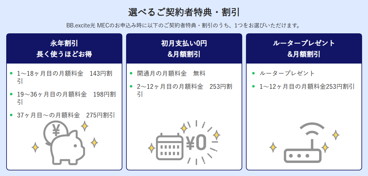 BB.excite光 MECのマンションプランのキャンペーン