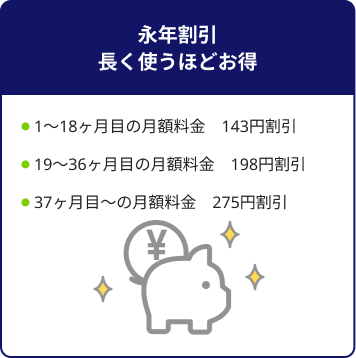 BB.excite光 MECのマンションプランのキャンペーン