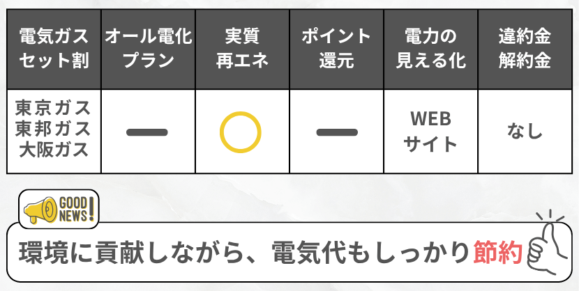 エバーグリーンの特徴