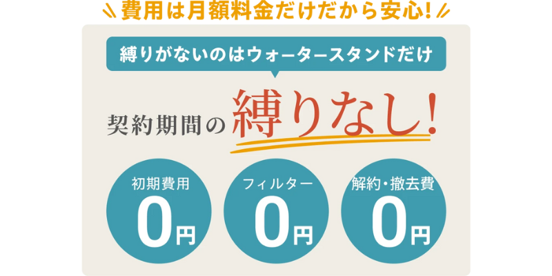 ピュアライフ キャンペーン2