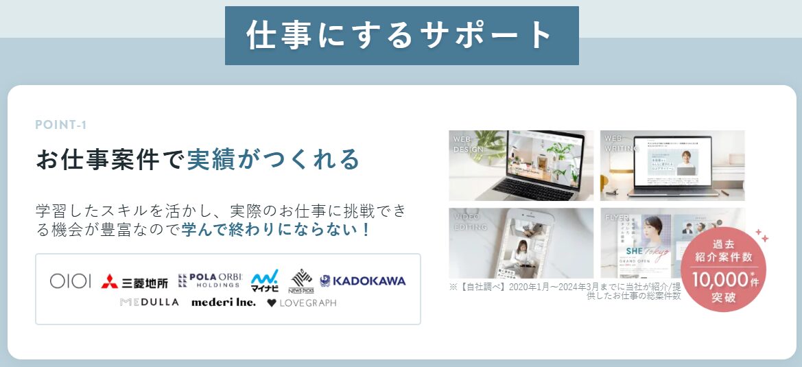 SHElikesの仕事にするサポート