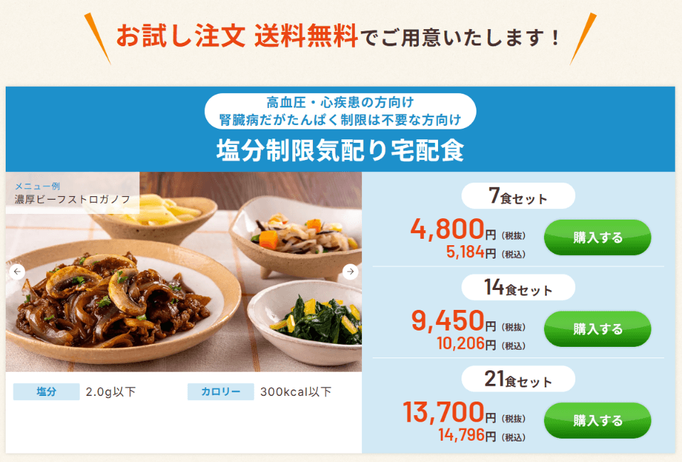 ウェルネスダイニングのキャンペーン