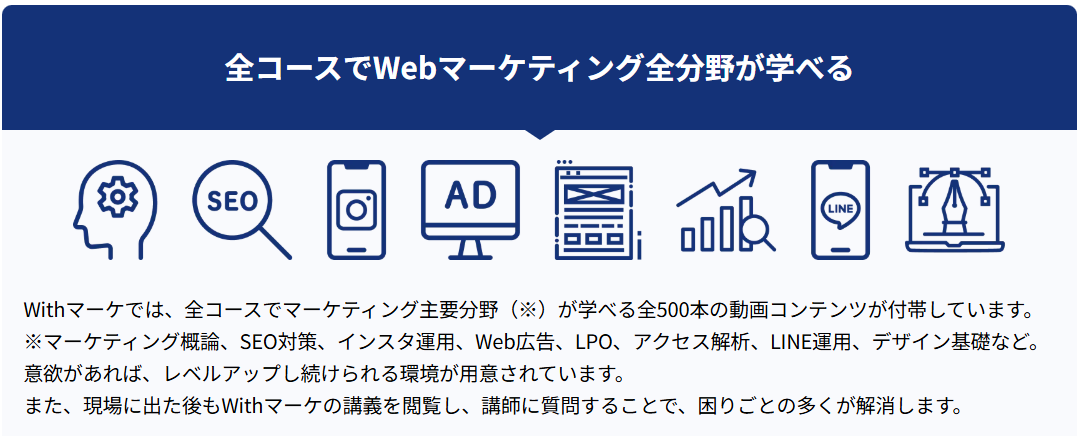 Withマーケ・全コースでWEBマーケティング全分野が学べる