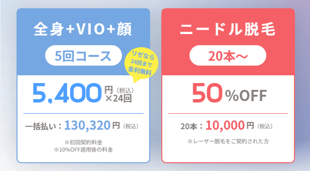 リゼクリニックキャンペーン情報