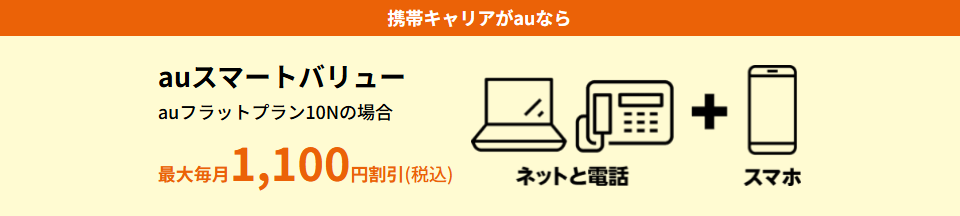 auスマートバリュー