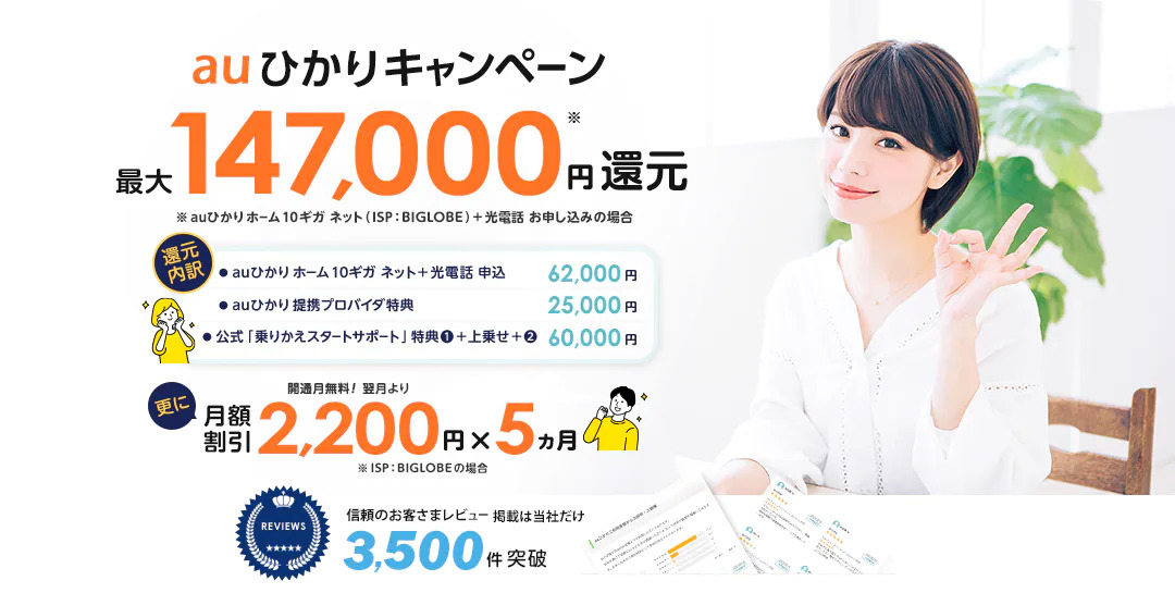 NNコミュニケーションズキャンペーン