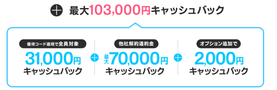 とくとくBBキャッシュバックキャンペーン