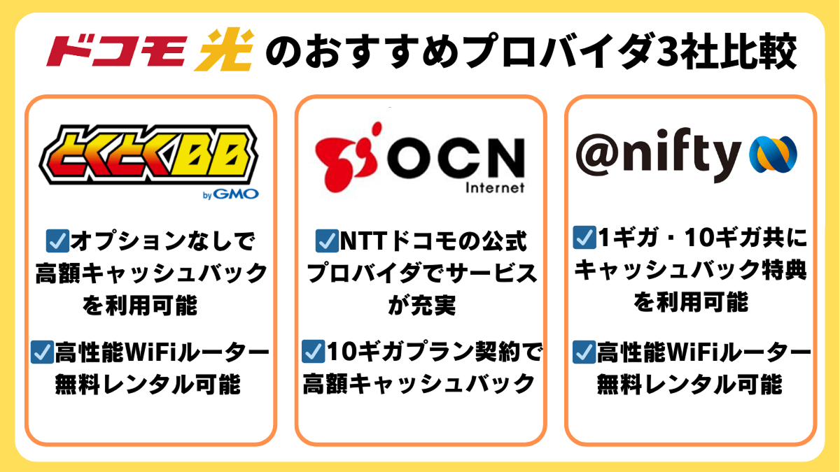 ドコモ光のおすすめプロバイダ3社比較