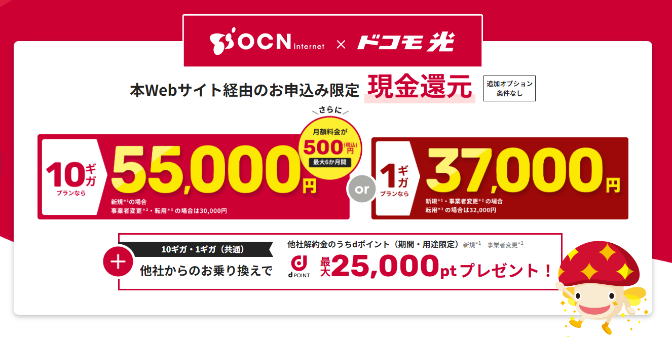 ドコモ光のプロバイダ　OCNインターネットのキャッシュバックキャンペーン