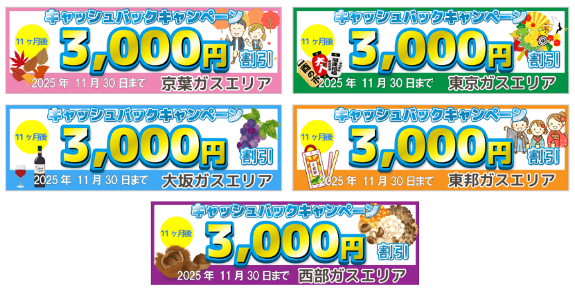 エルピオ都市ガス11月のキャンペーン