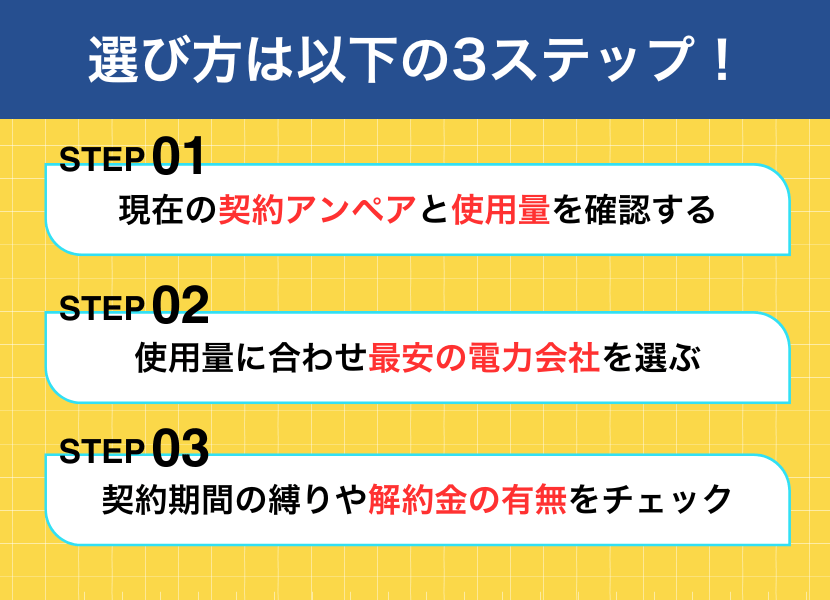 失敗しない電力会社の選び方
