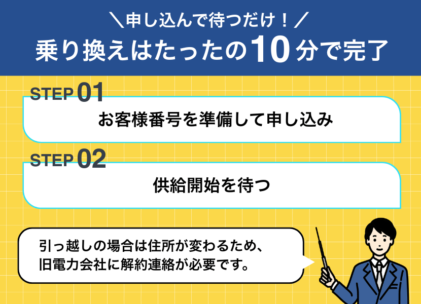 電力会社の乗り換え方法