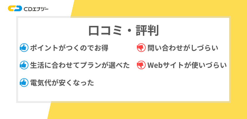 CDエナジーダイレクトの口コミ・評判