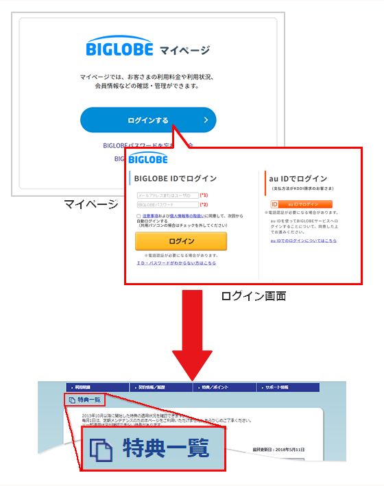 BIGLOBEマイページ