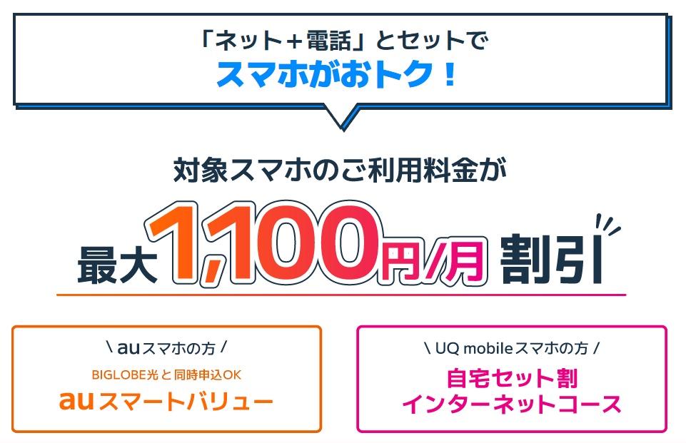 ビッグローブ光スマホセット割