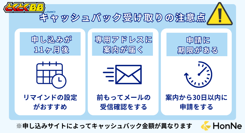 キャンペーンの落し穴?キャッシュバック受け取りの注意点