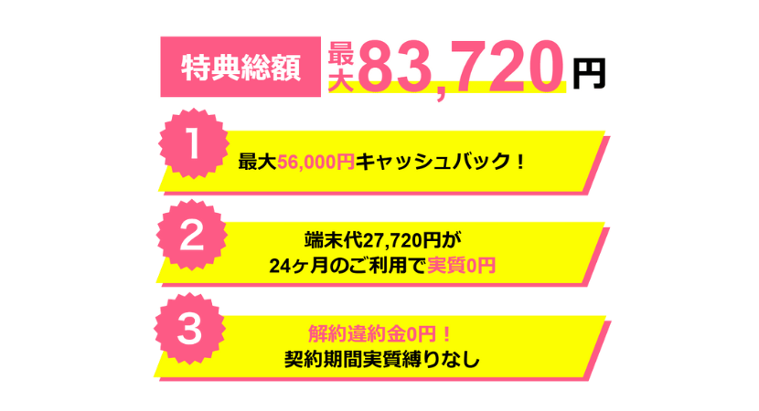 GMOとくとくBB WiMAXのキャンペーン一覧