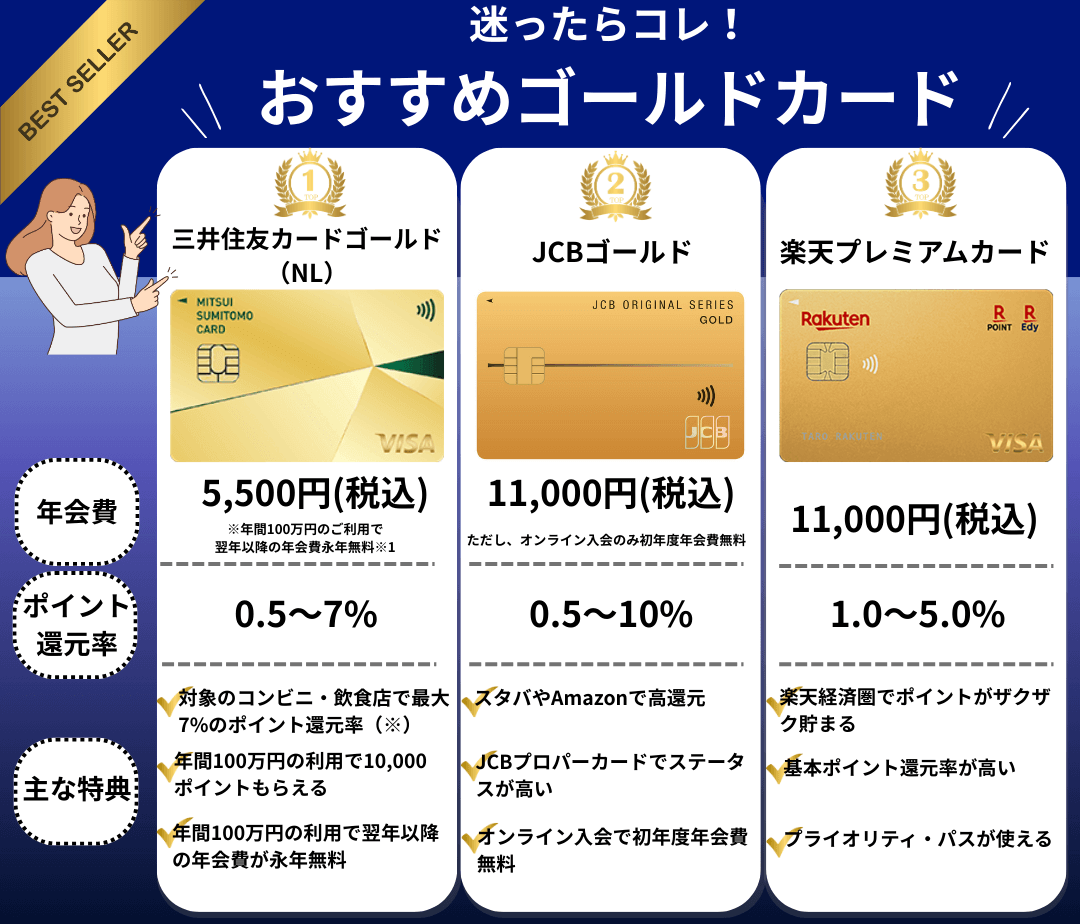 おすすめゴールドカード3選