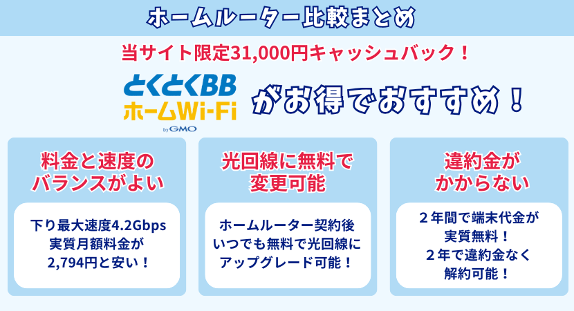 ホームルーターを契約するならとくとくBBホームWiFi