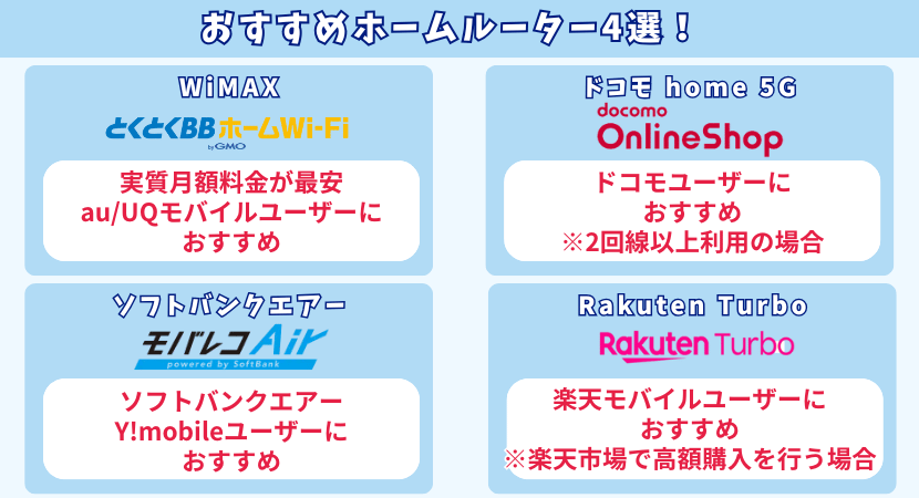 おすすめホームルーター4選