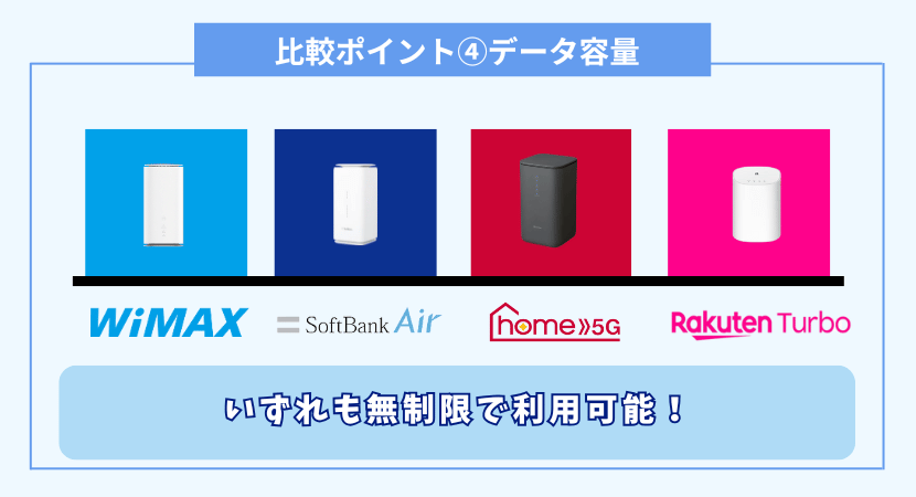 比較ポイント④通信制限