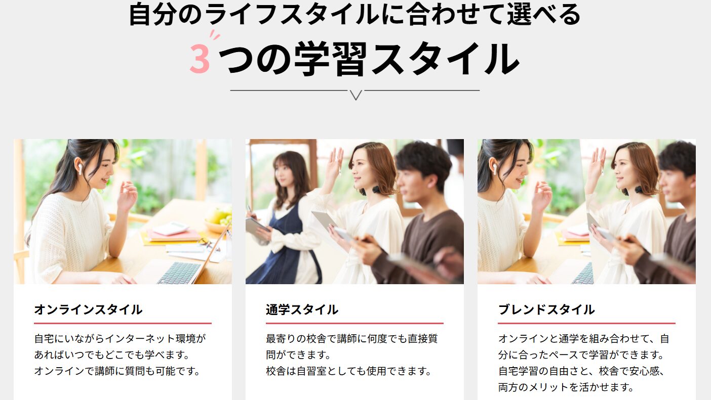 ヒューマンアカデミーWebデザイナー総合コース(6ヶ月)教材 ヒューマンアカデミー Webデザイナーコース 教材セット ヒューマン