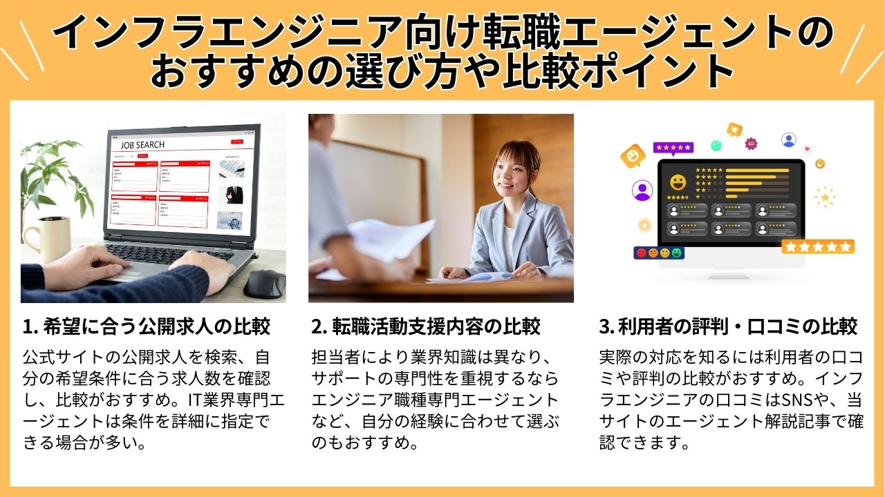 インフラエンジニア向け転職エージェントのおすすめの選び方や比較ポイント