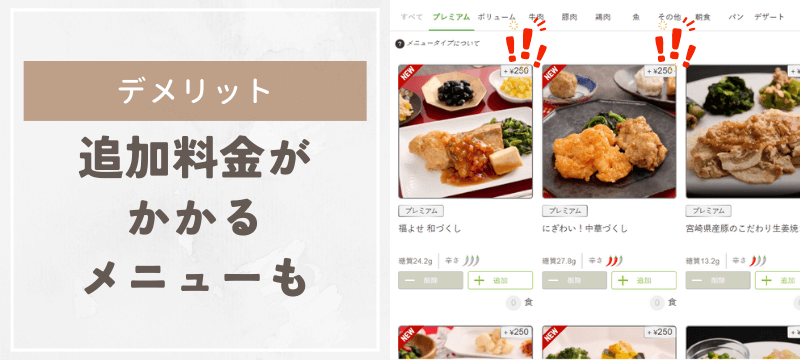 追加料金がかかるメニューには注意が必要