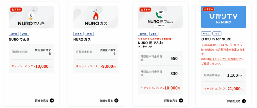 オプションキャッシュバック一覧