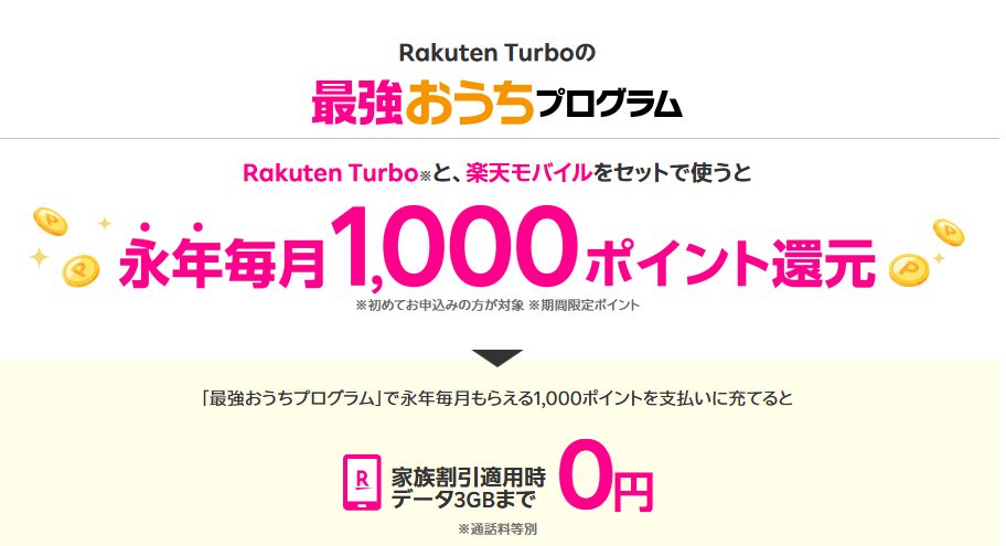 楽天スマホセット割