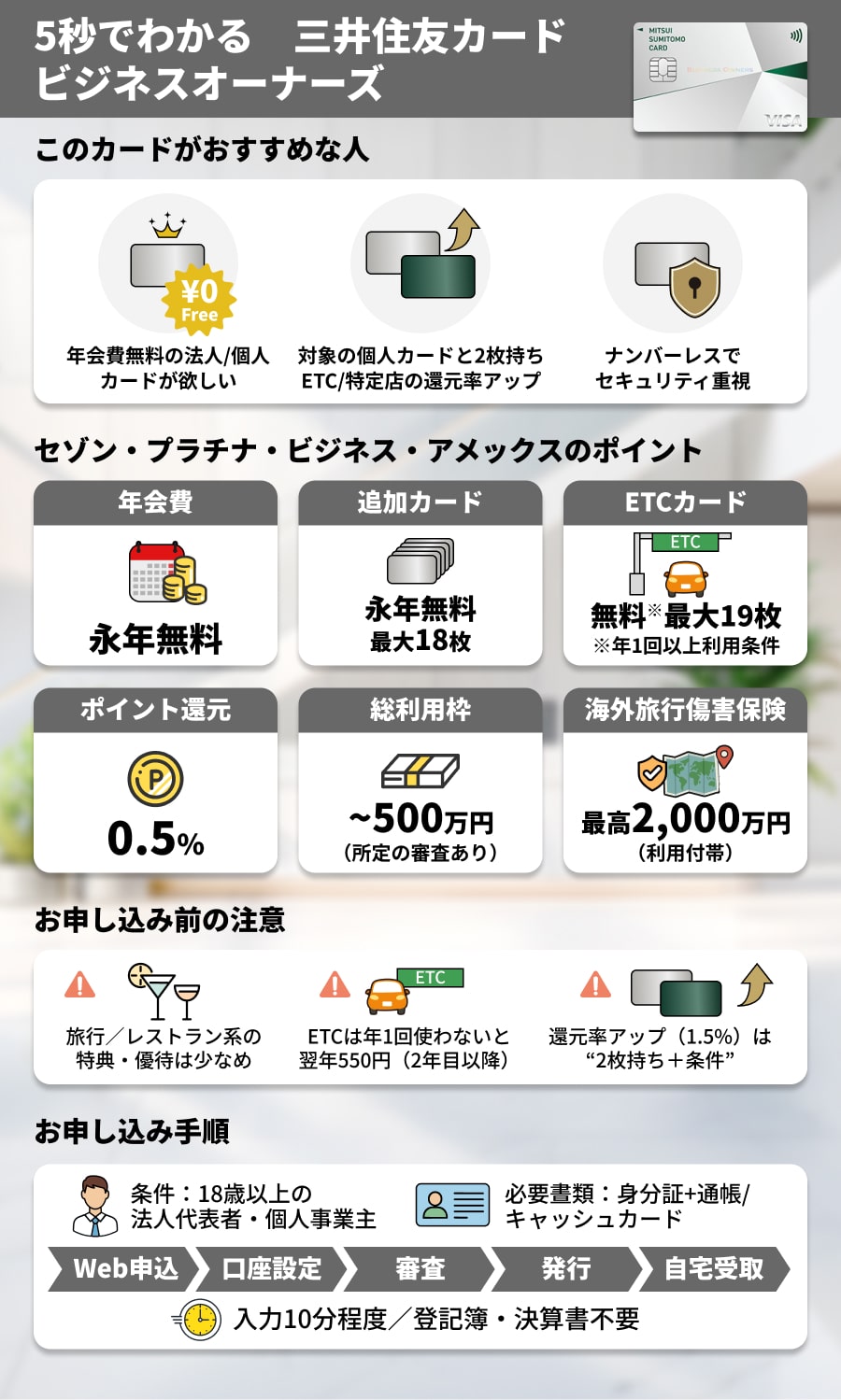 三井住友カード ビジネスオーナーズは個人カードと2枚持ちがお得！審査や評判も解説 | HonNe（ホンネ）